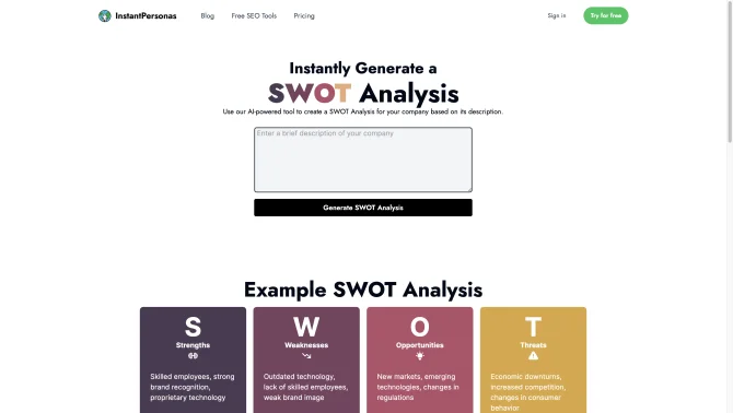 AI SWOT Analysis Generator