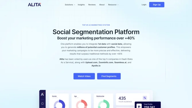 ALITA - Social Segmentation Platform