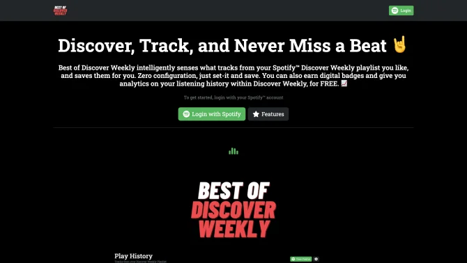 Best of Discover Weekly