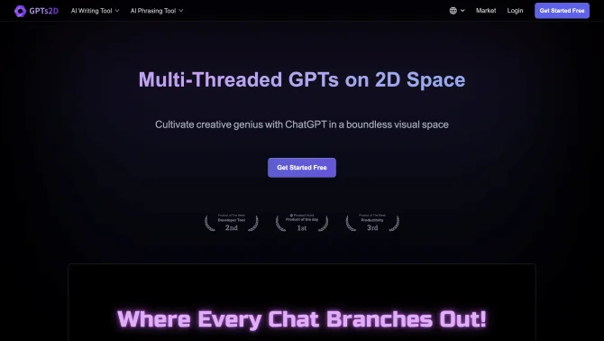 ChatMap - Chat GPT on a 2-Dimensional Map / mymap.ai