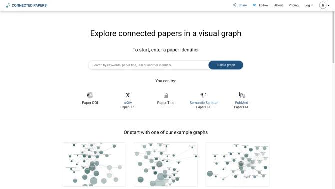 Connected Papers