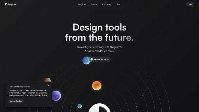 Diagram - Design tools from the future