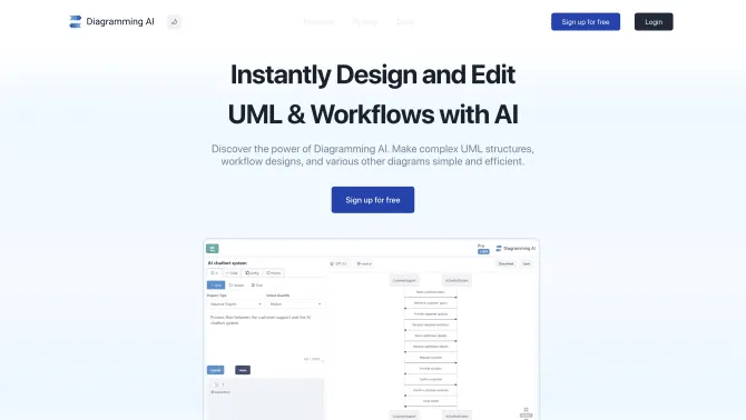 Diagramming AI