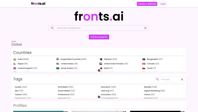 Fronts.AI