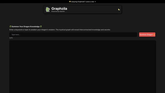 Graphzila