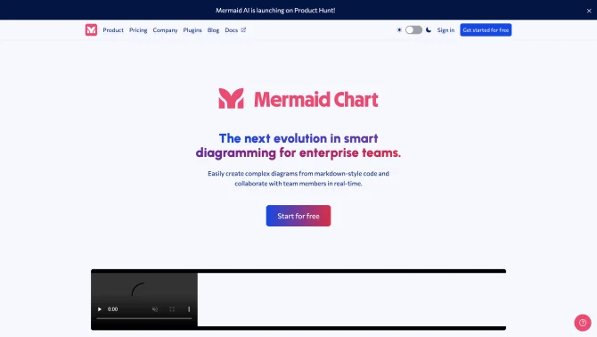 Mermaid Chart