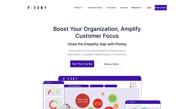 Pivony Voice of Customer Analytics Platform