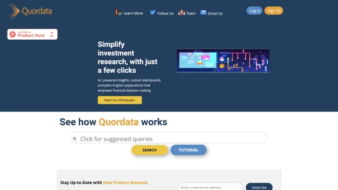 Quordata