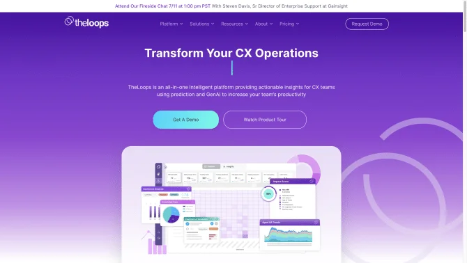 TheLoops AI for CX