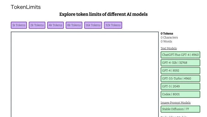 TokenLimits